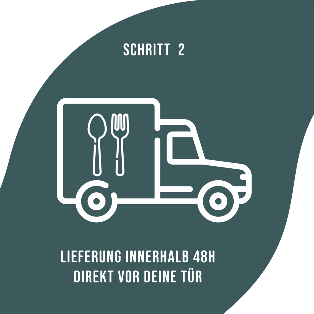 Deine Region kocht | Braunschweig, Gifhorn, Wolfsburg und Peine | Region 38 | kochen | Event